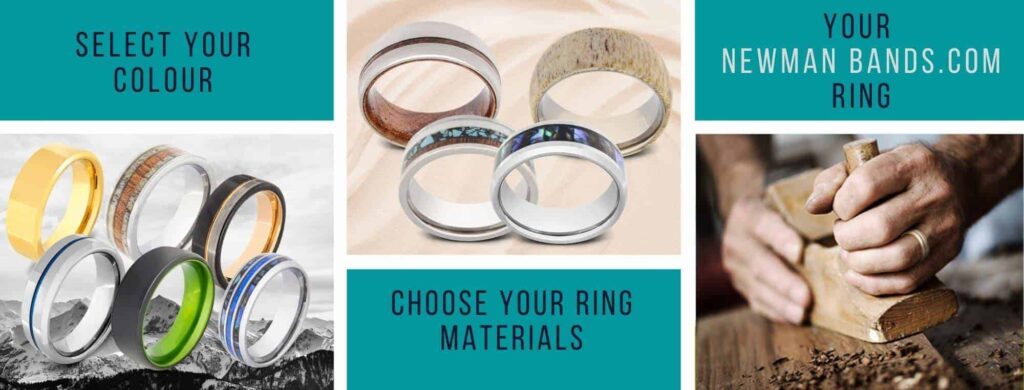 Collage displaying fashion, statement and wedding rings for men