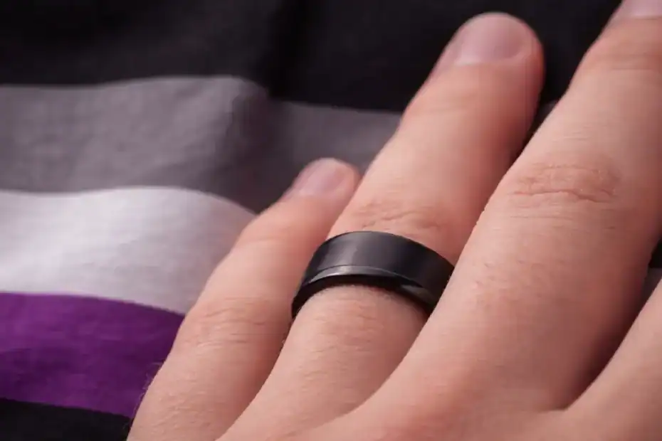 The Asexual Ring Meaning, Symbol and Where to Wear It
